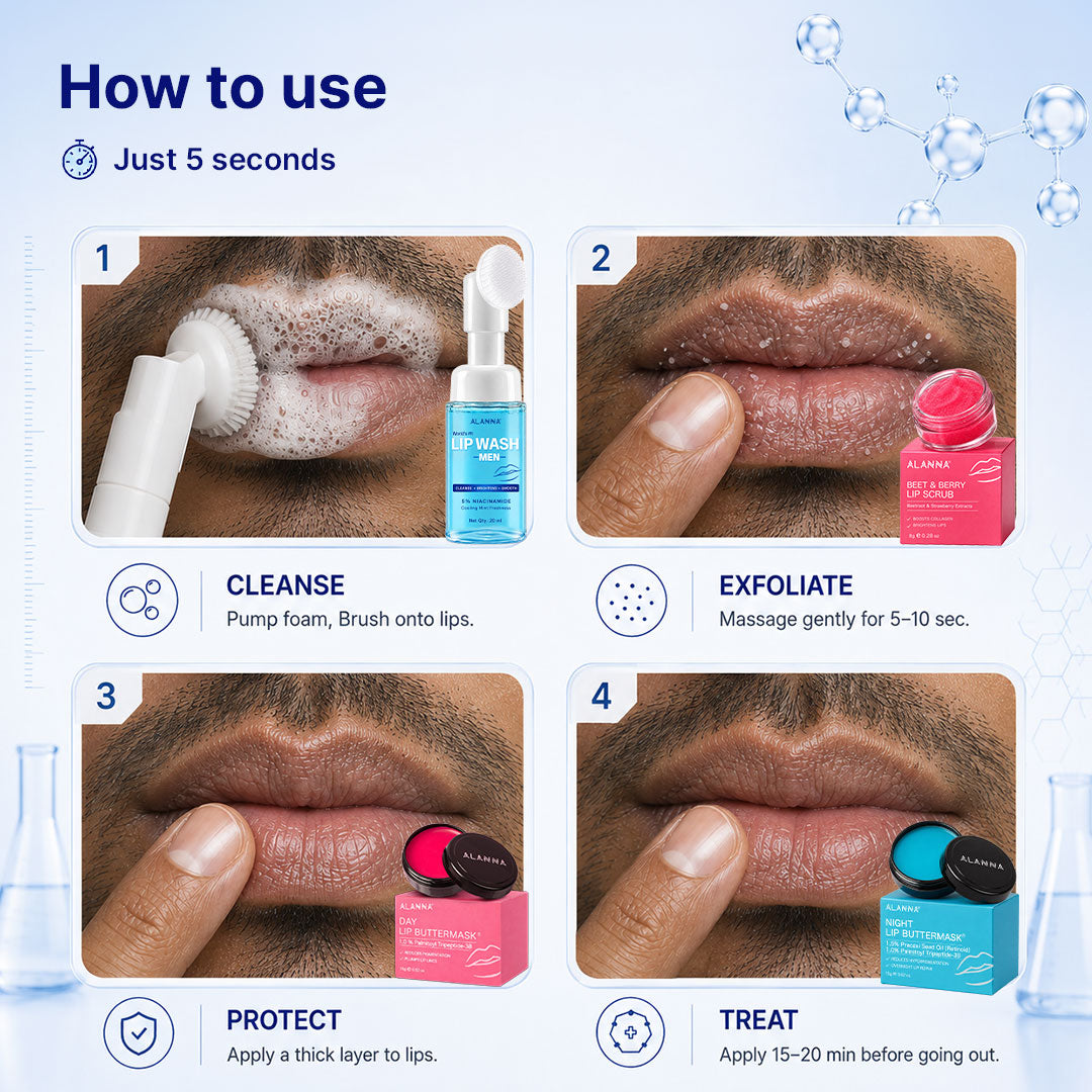 Smoker's Lip Treatment Kit | 4-Step | Men