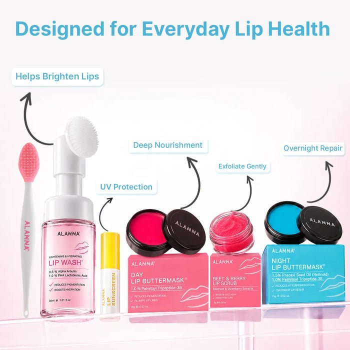 Lip Pigmentation Treatment Kit · 5-Step · Unisex