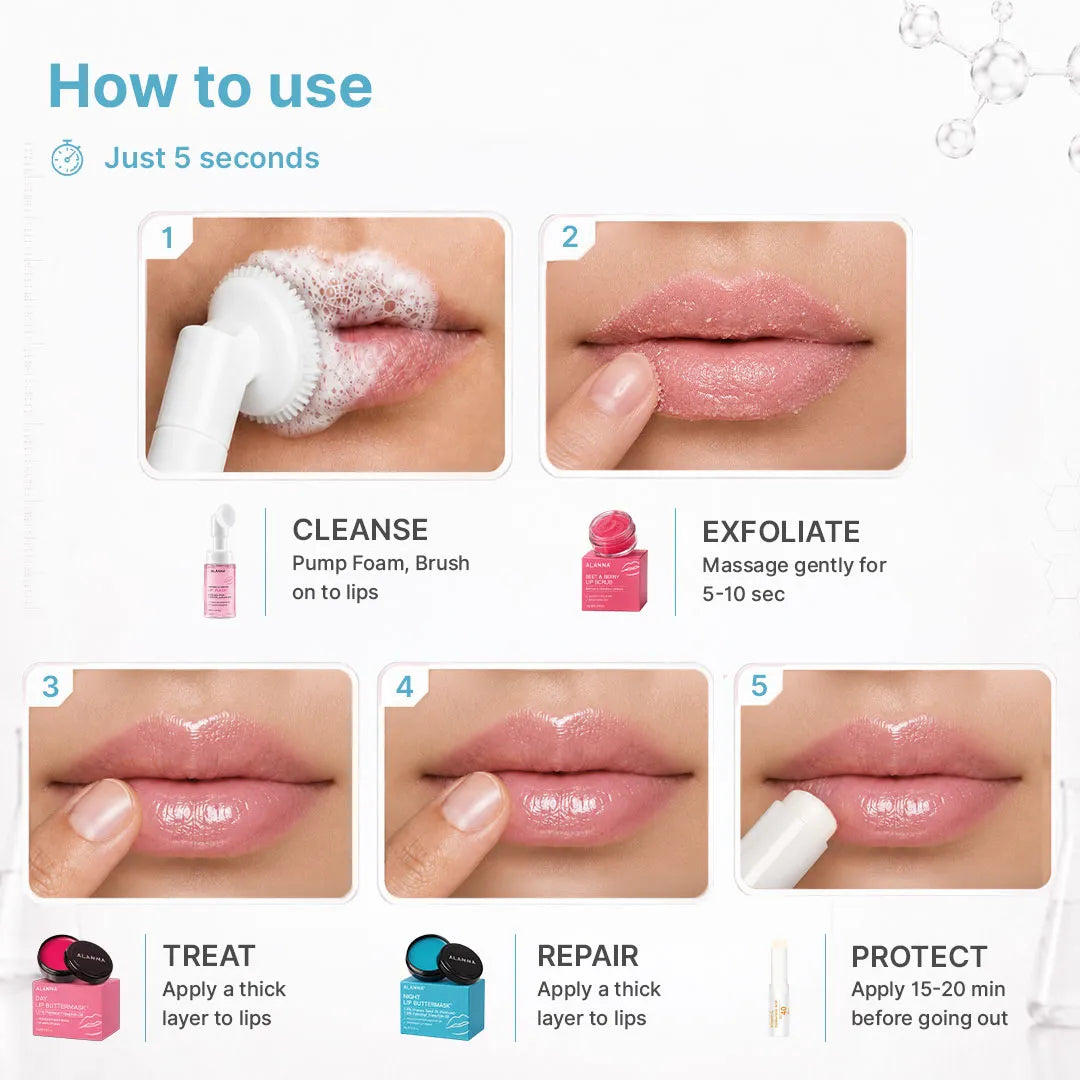 Lip Pigmentation Treatment Kit · 5-Step · Unisex
