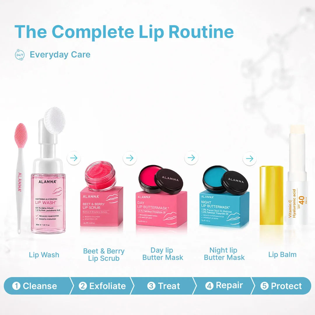 Lip Pigmentation Treatment Kit · 5-Step · Unisex