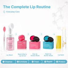 Lip Pigmentation Treatment Kit · 5-Step · Unisex