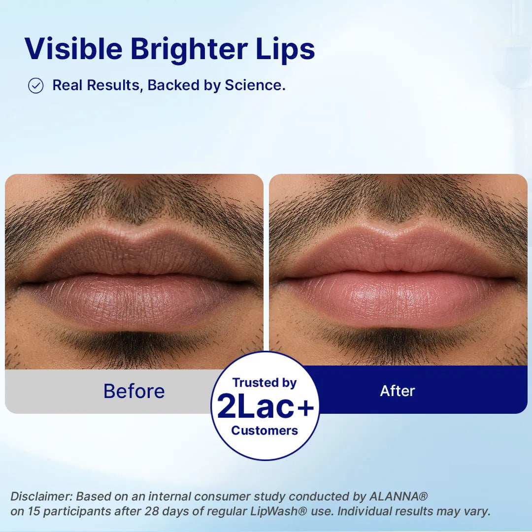 Lightening Lip Pro Kit | Men | 2-Step | LipWash® + SPF Lip Balm