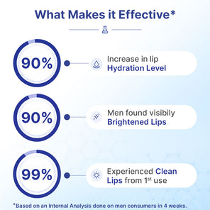 Lightening Lip Pro Kit | Men | 2-Step | LipWash® + SPF Lip Balm