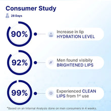 Lightening Lip Pro Kit | Men | 2-Step | LipWash® + SPF Lip Balm