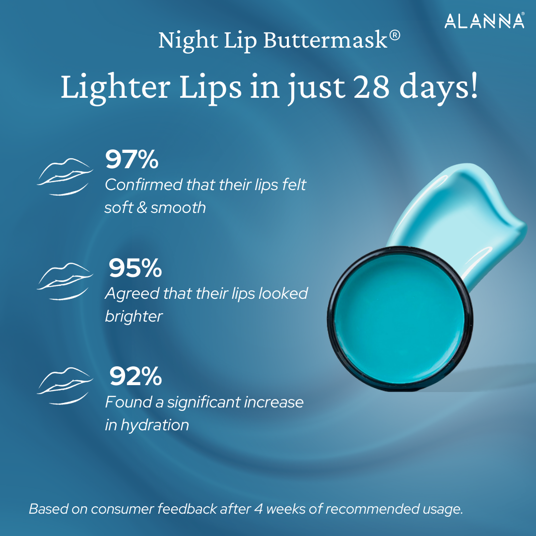 Night Lip Buttermask® | 1.5% Bio Retinol (Pracaxi Seed Oil) | 1% Tripeptide | Vitamin E