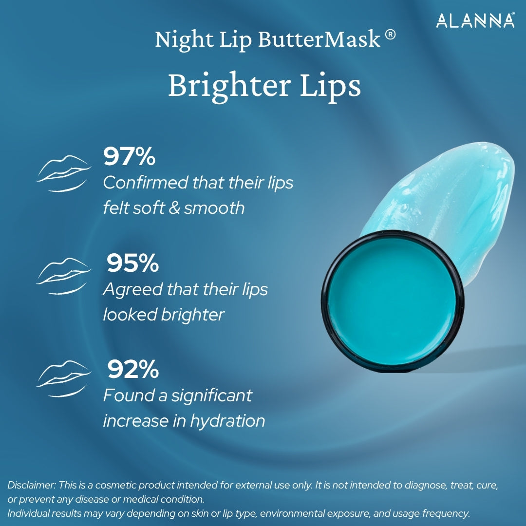Lip Brightening Kit | 2-Step | Scrub + Night Lip ButterMask®