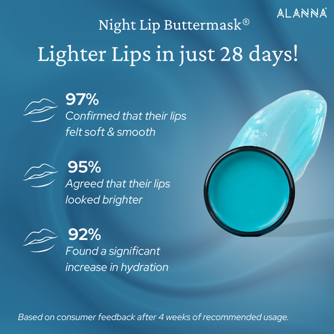 Night Lip Buttermask® | 1.5% Bio Retinol (Pracaxi Seed Oil) | 1% Tripeptide | Vitamin E