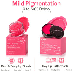 Lip Lightening Kit | 2-Step | Scrub + Day ButterMask®