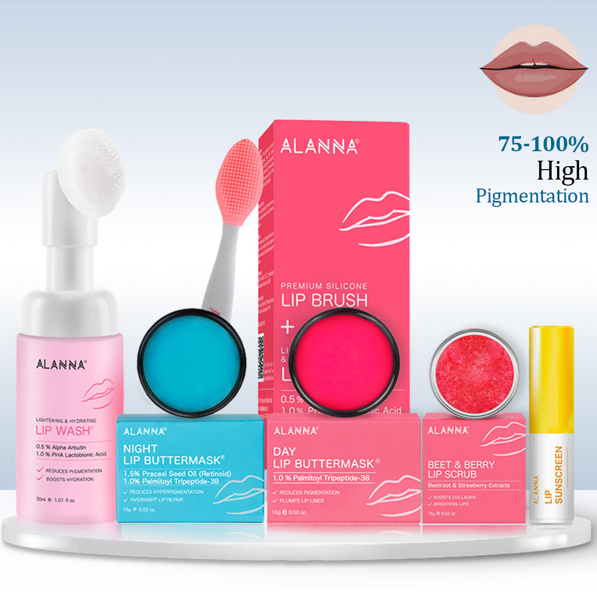 Smoker's pigmentation treatment Kit | 4-Step | Women & Men (Unisex)