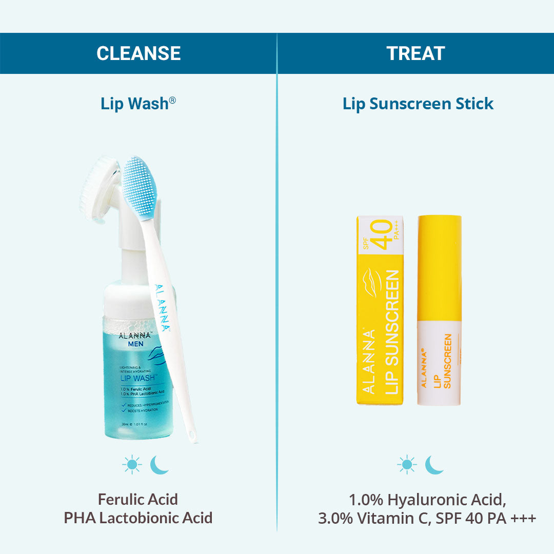 Lip Wash Men & Lip Sunscreen Stick