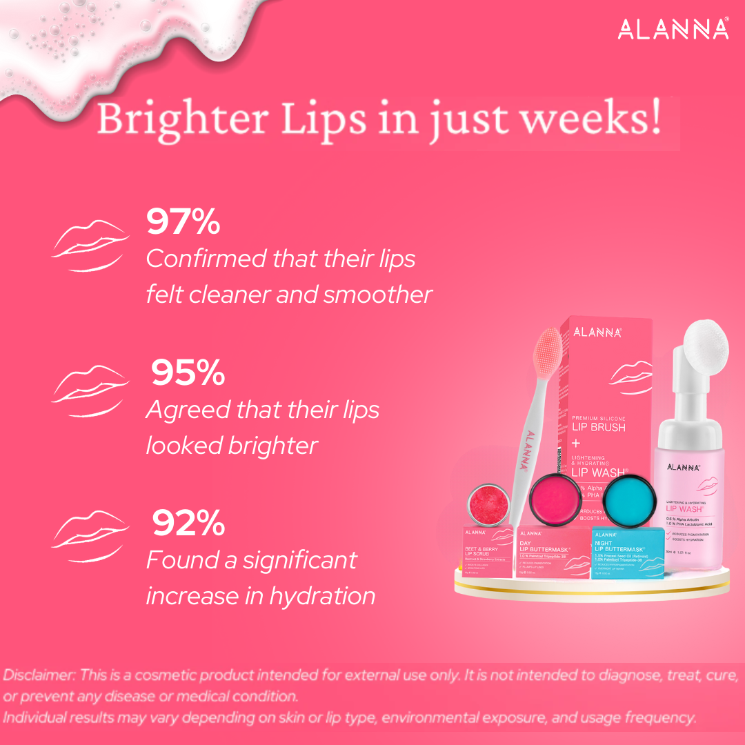 Lip Pigmentation Treatment Kit | 4-Step | Women