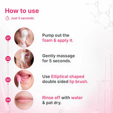 LipWash® | Women (Alpha Arbutin & PHA Lactobionic)
