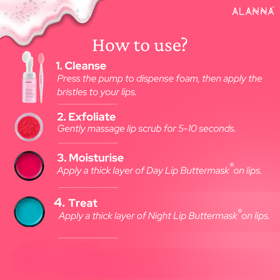 Lip Pigmentation Treatment Kit | 4-Step | Women