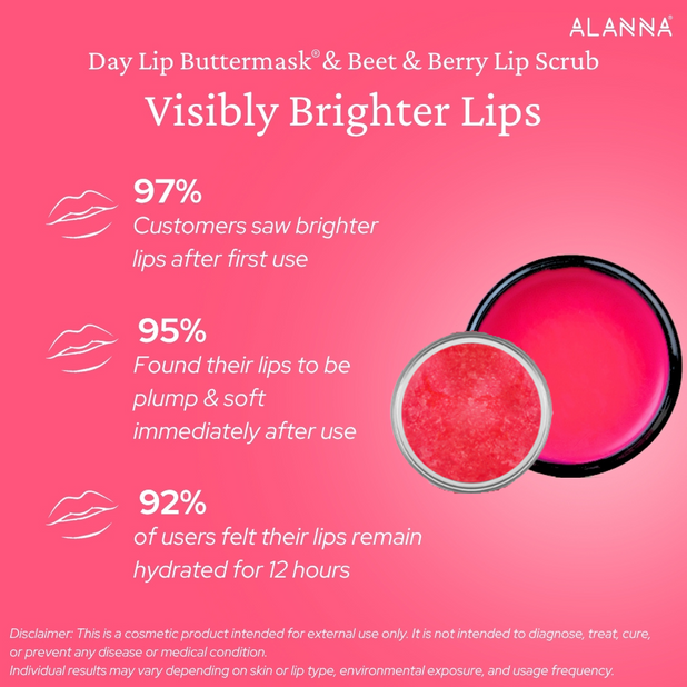 Lip Lightening Kit | Women | 2-Step | Scrub + Day ButterMask®