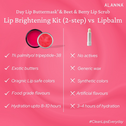 Lip Lightening Kit | 2-Step | Scrub + Day ButterMask®