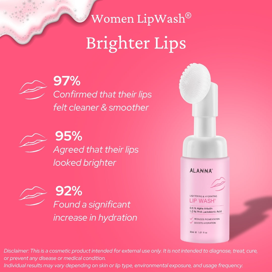 LipWash® | Women