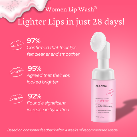 Lip Wash (Women)