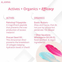 Actives & Organics combined to produce lip buttermasks