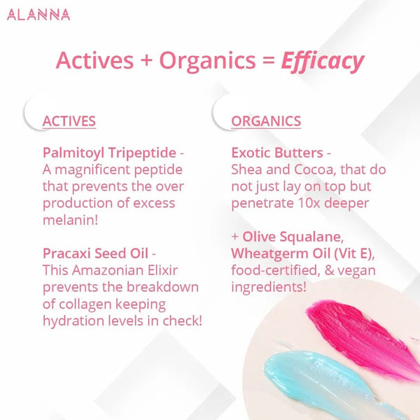 Actives & Organics combined to produce lip buttermasks