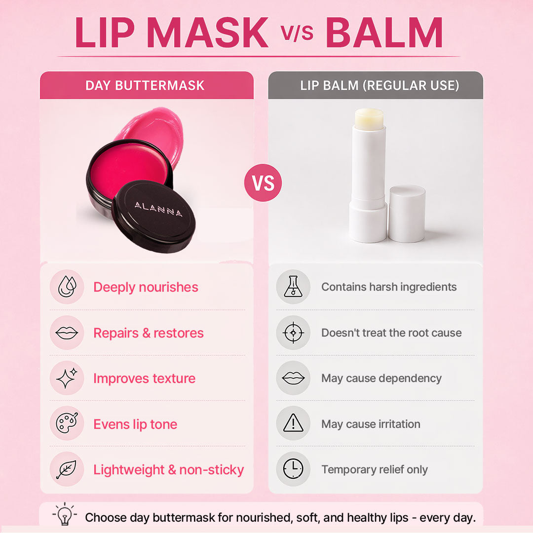 Day Lip ButterMask®