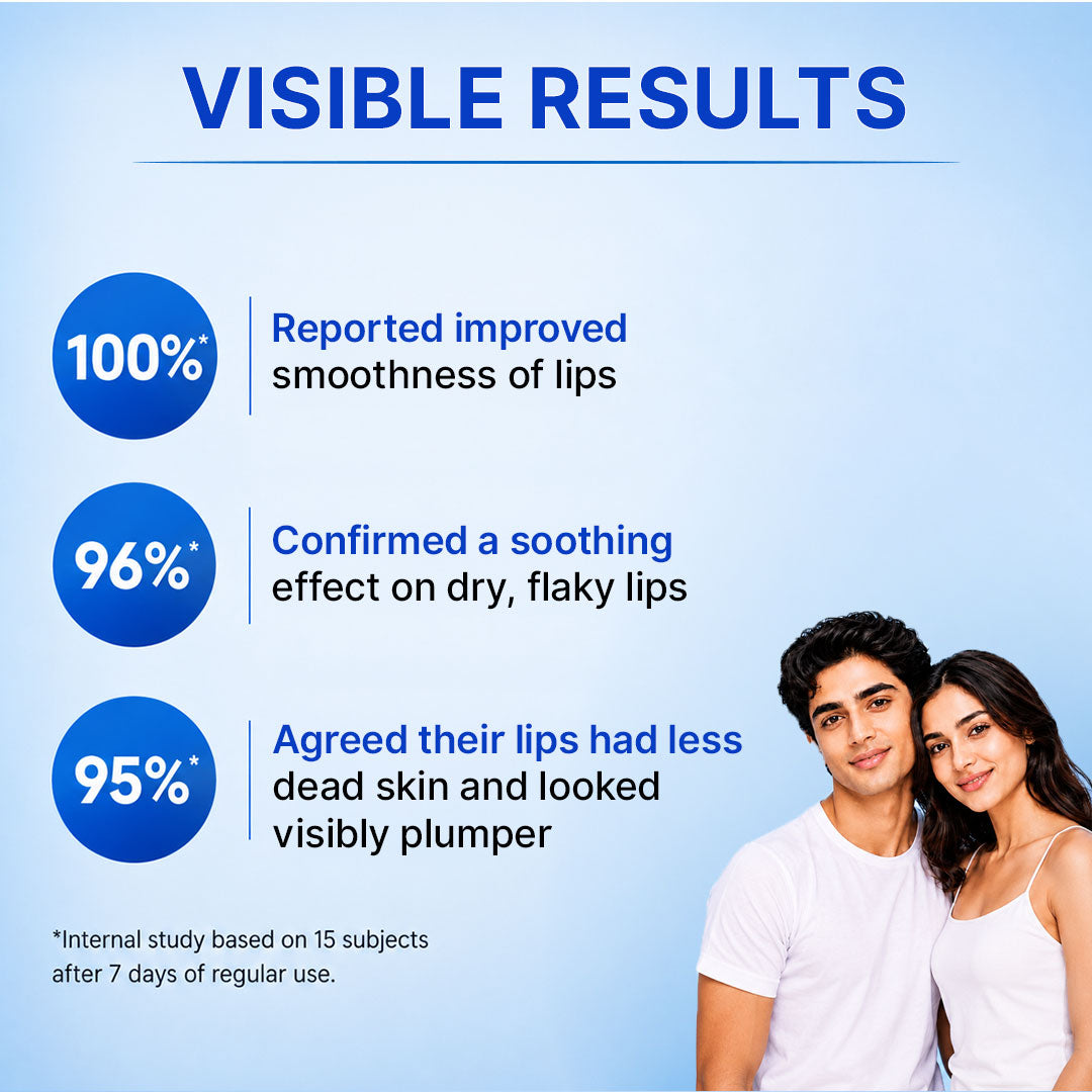 Night Lip ButterMask®
