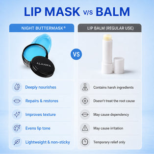 Night Lip ButterMask®