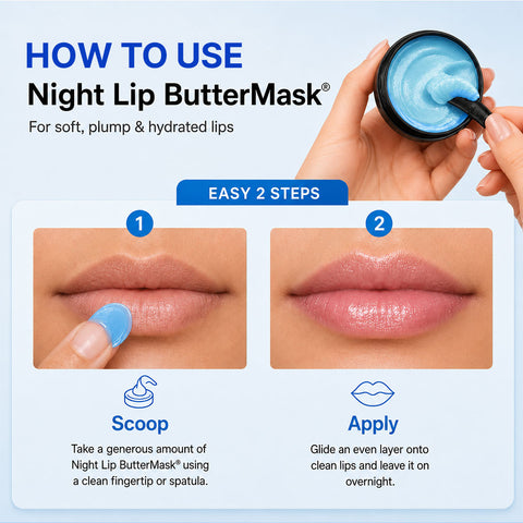 Night Lip ButterMask®