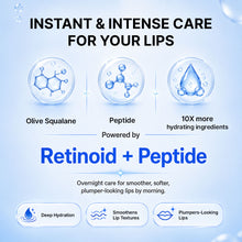 Night Lip ButterMask® (Peptides and Retinoid)