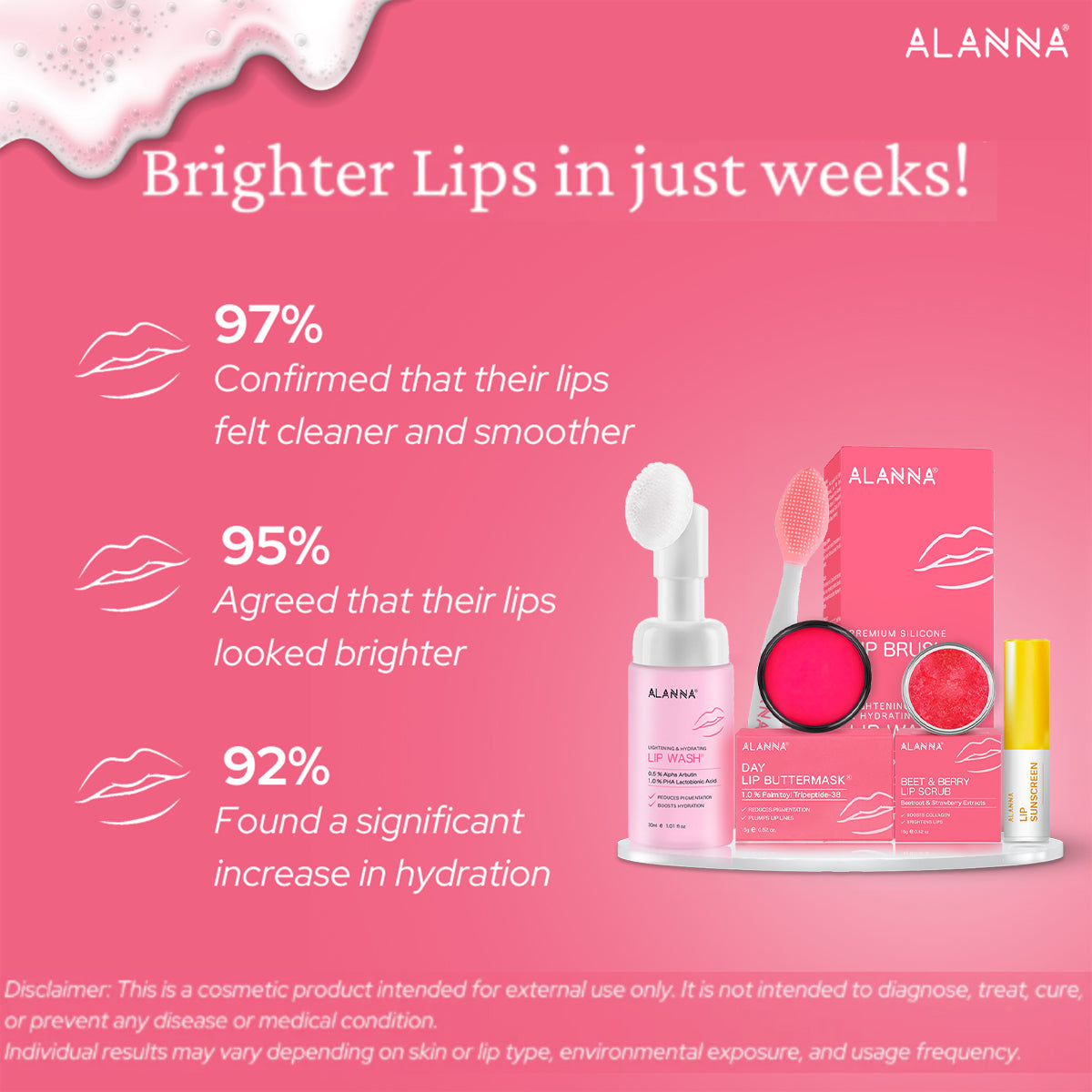 Lip Pigmentation Treatment Kit | 4-Step | Women