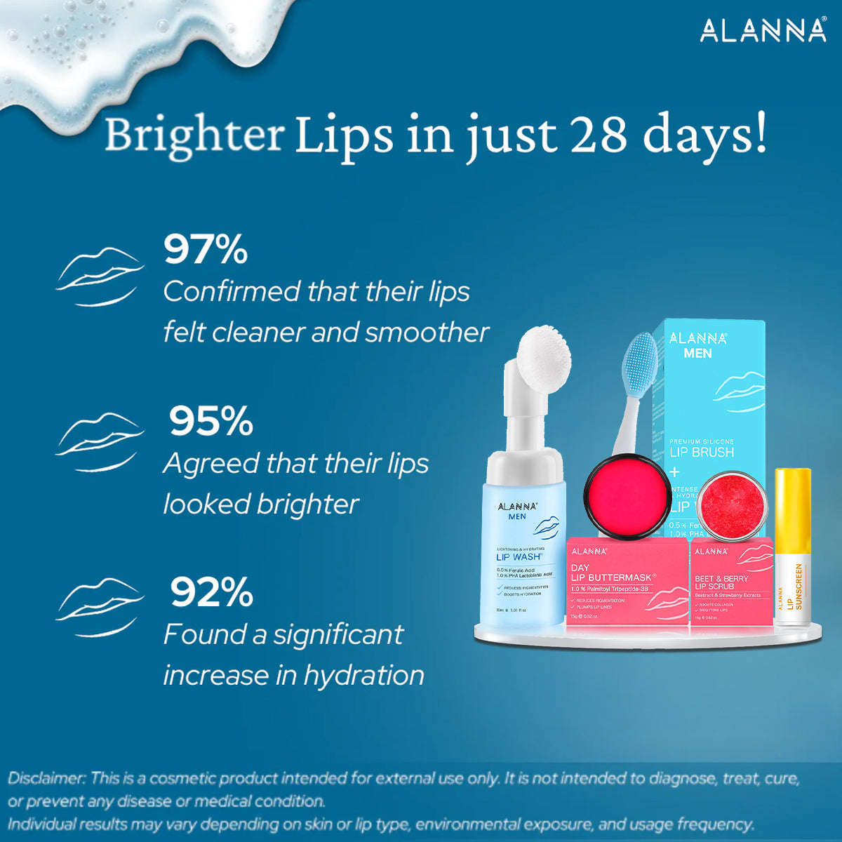 Smoker's Lip Treatment Kit | 4 Step | Men with SPF