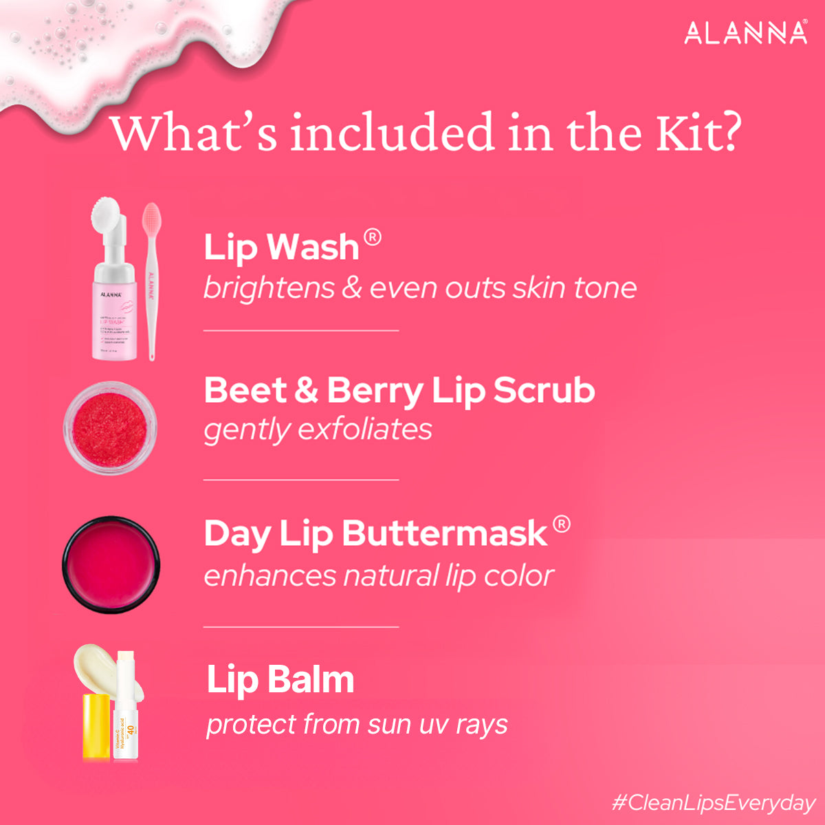 Lip Pigmentation Treatment Kit | 4-Step | Women