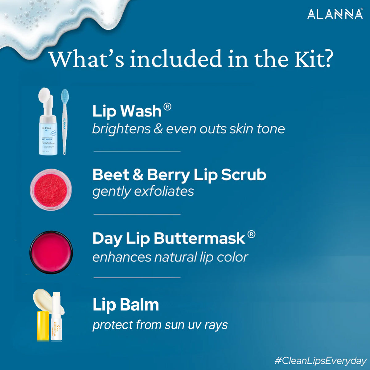 Smoker's Lip Treatment Kit | 4 Step | Men with SPF