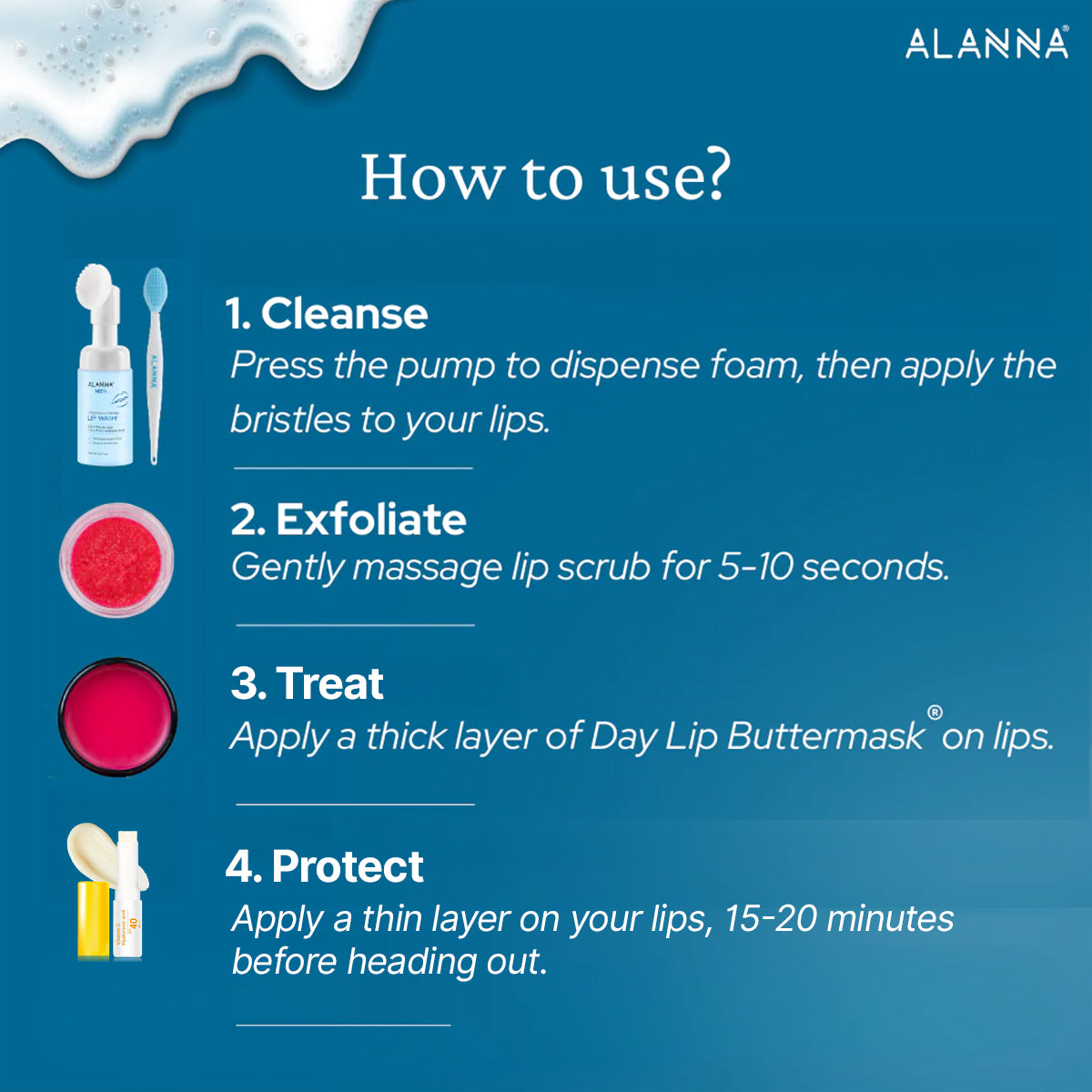 Smoker's Lip Treatment Kit | 4 Step | Men with SPF