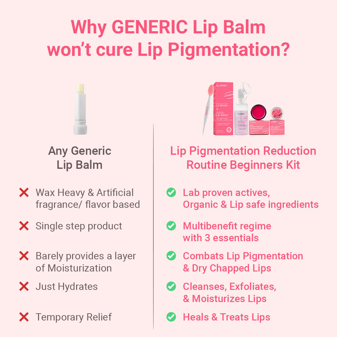 Difference between ALANNA's Lip Pigmentation Reduction Kit and generic lip balms