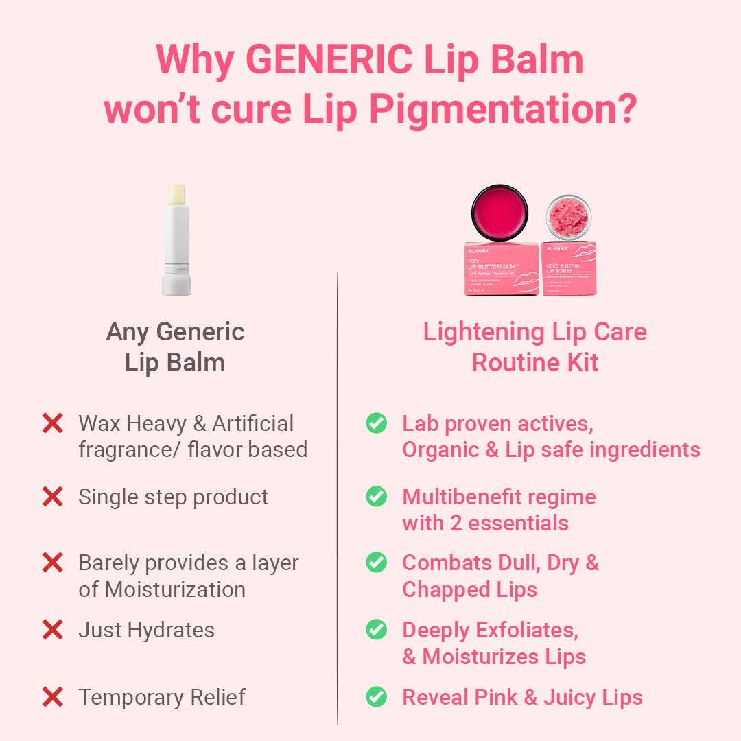 Why ALANNA's lip lightening kit is different from a generic lip balm