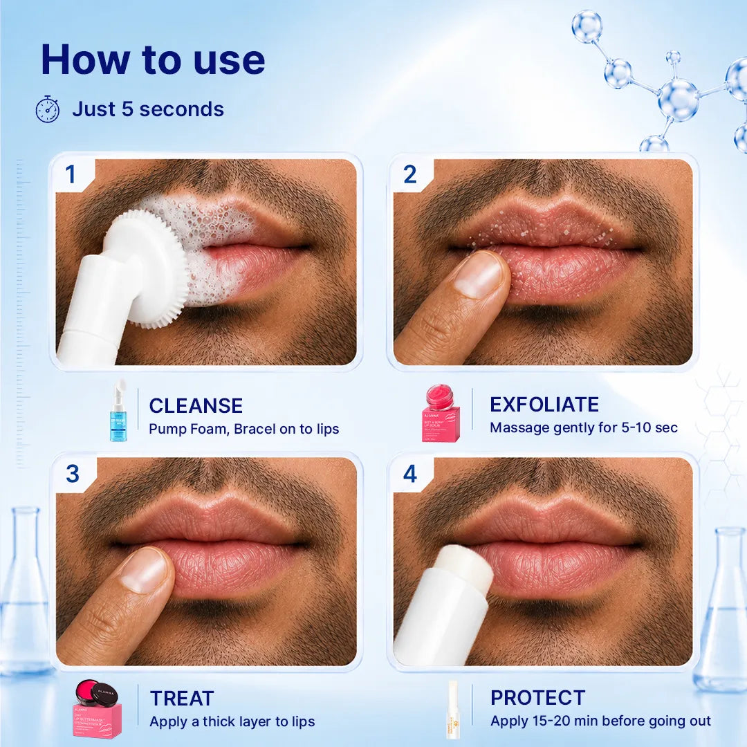 Smoker's Lip Treatment Kit | 4-Step | Men