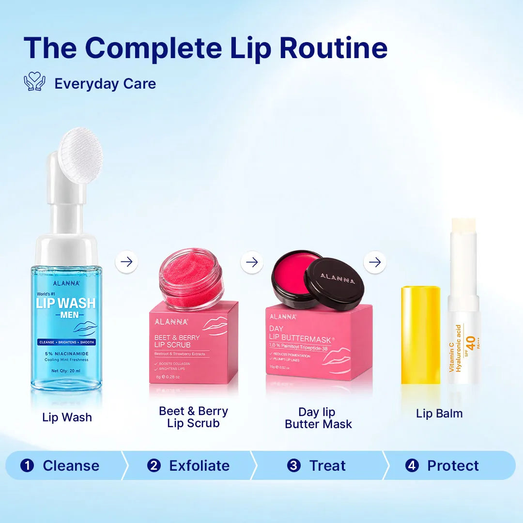 Smoker's Lip Treatment Kit | 4-Step | Men