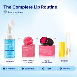 Smoker's Lip Treatment Kit | 4-Step | Men