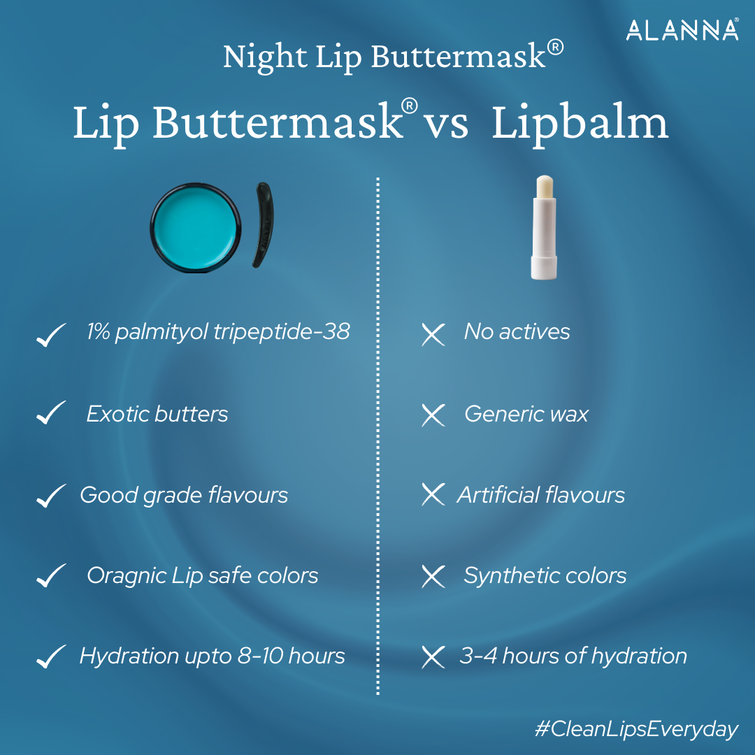 An image describing difference between night lip buttermask and regular lip balm