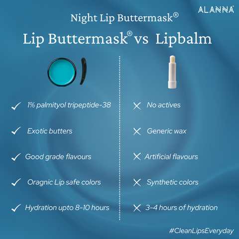 An image describing difference between night lip buttermask and regular lip balm