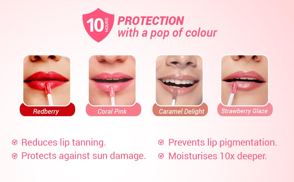 Benefits of SPF Lip Gloss