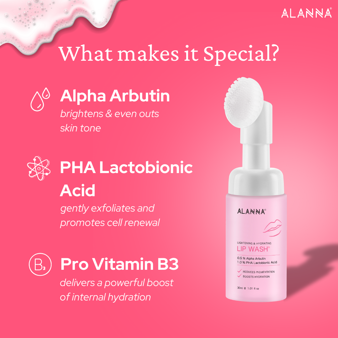 An image describing Alpha Arbutin, Lactobionic Acid, Pro Vitamin B3