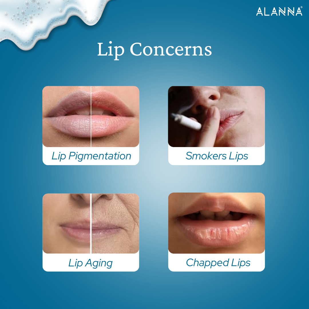 An image showing lip concerns men face