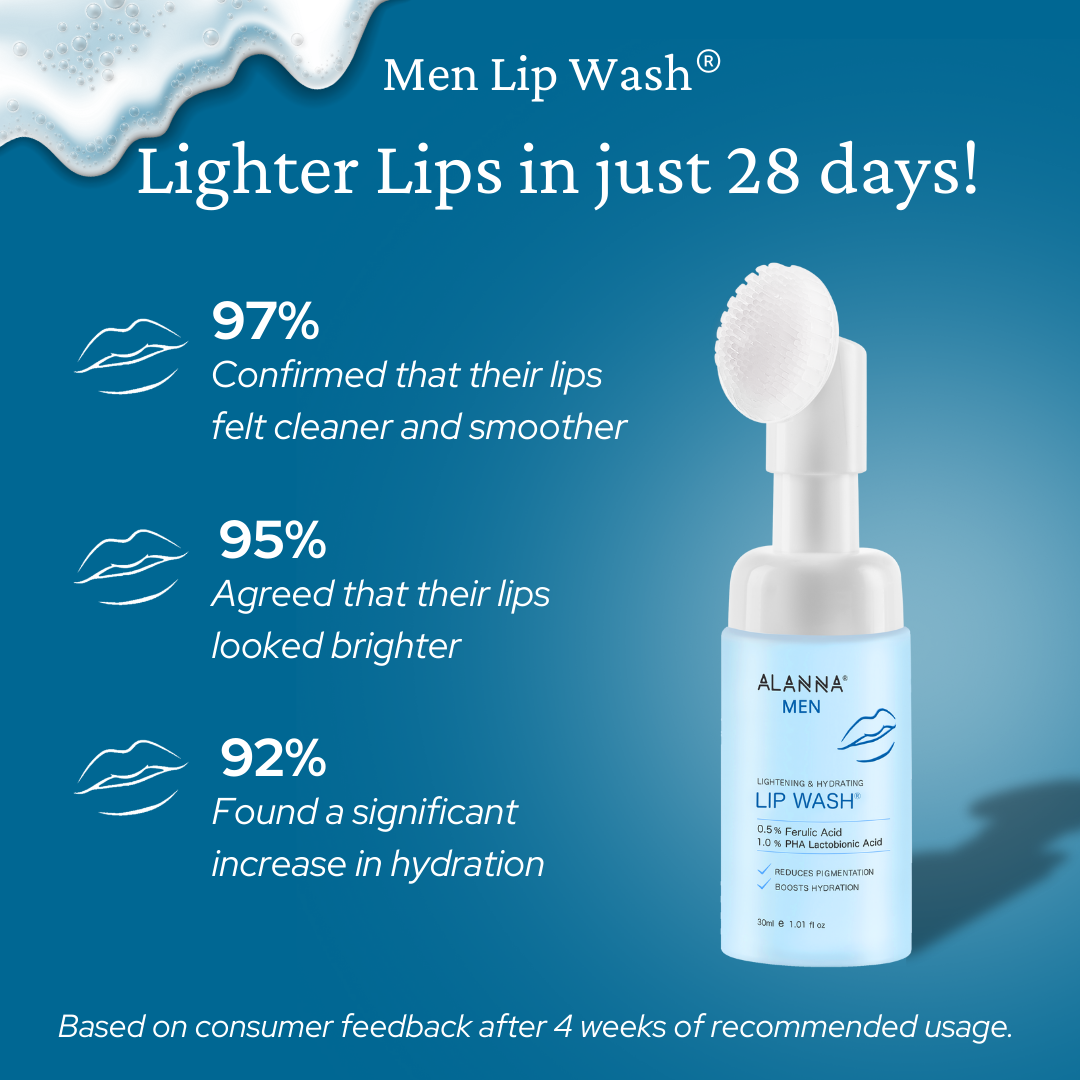 Lip Wash (Men) | 0.5% Ferulic Acid | 1 % PHA Lactobionic Acid