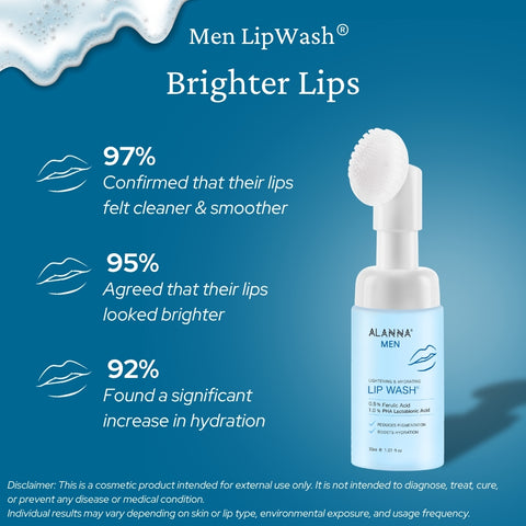 LipWash® | Men