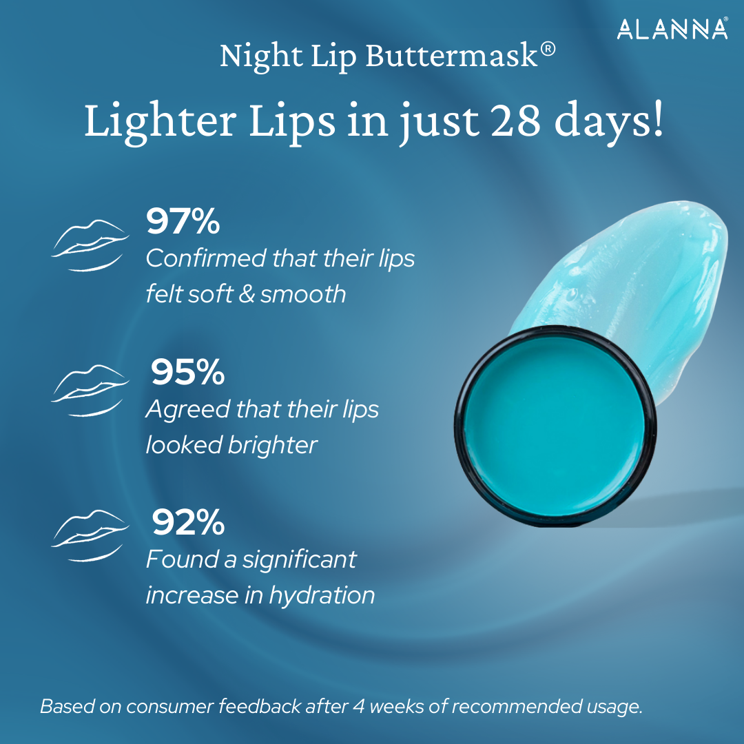 An image describing results of night lip buttermask