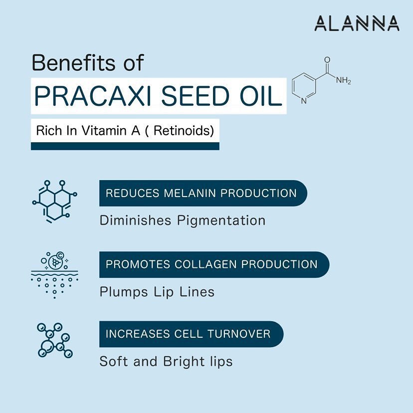 An image showing benefits of pracaxi seed oil