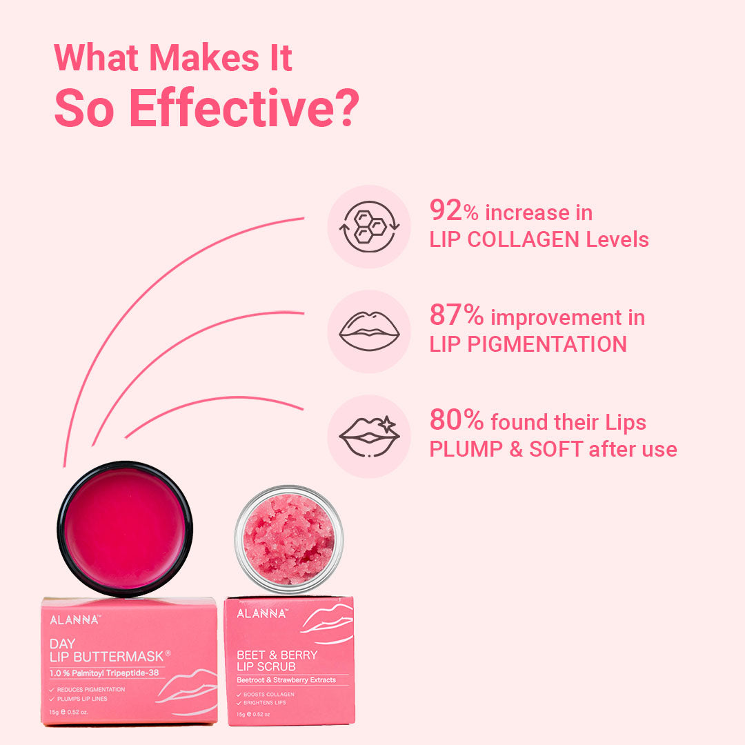 Statistical results of using ALANNA's day lip buttermask & beet berry lip scub