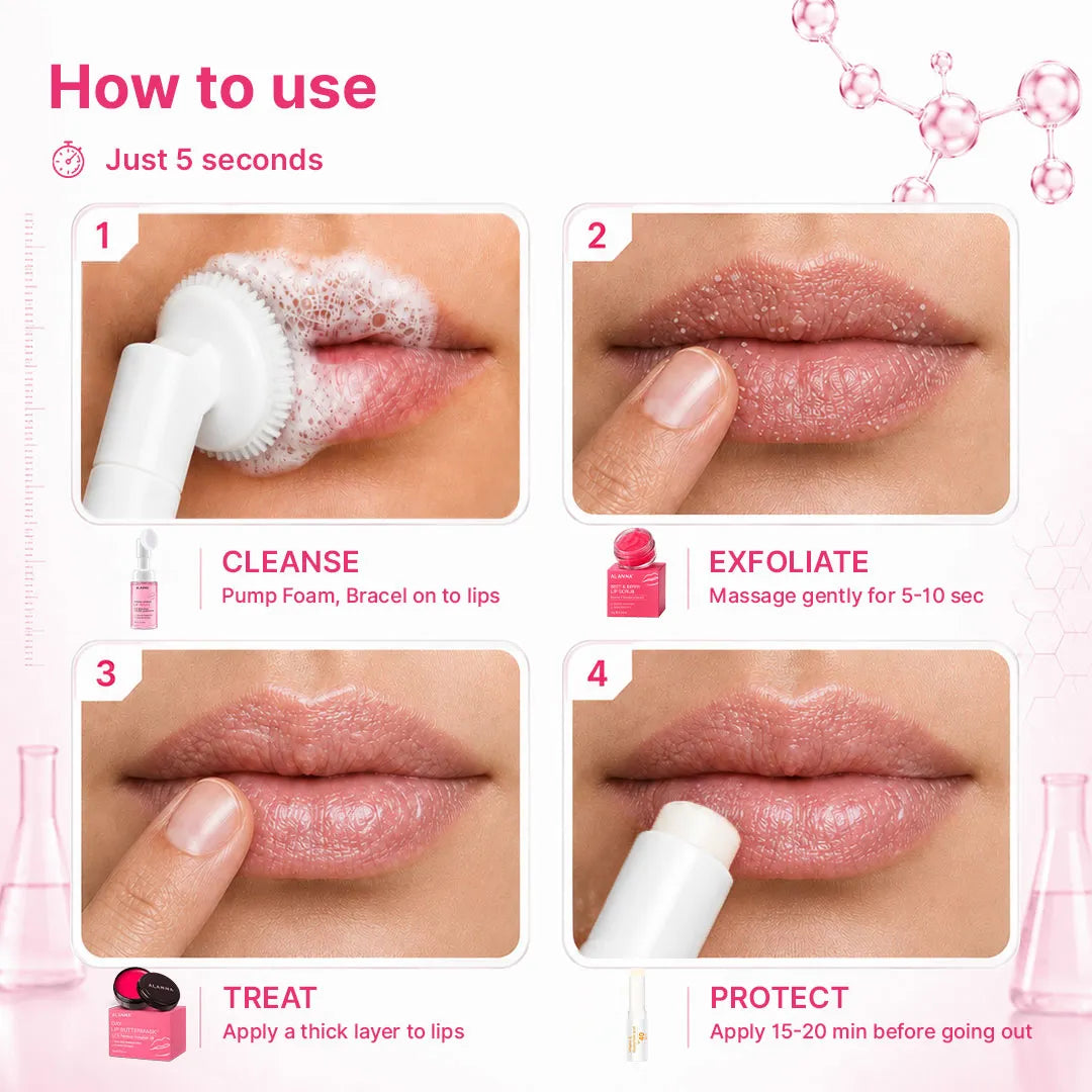 Lip Pigmentation Treatment Kit | 4-Step | Women