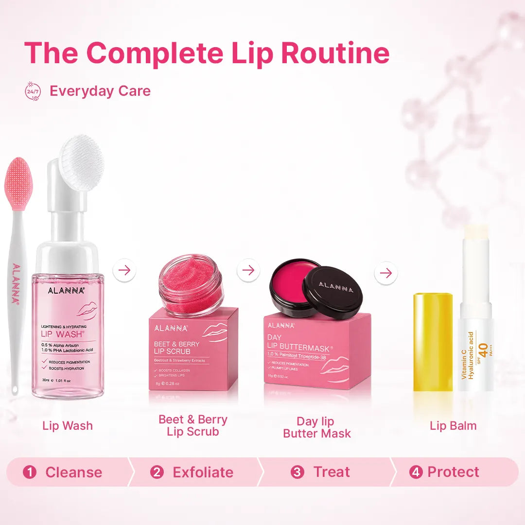 Lip Pigmentation Treatment Kit | 4-Step | Women